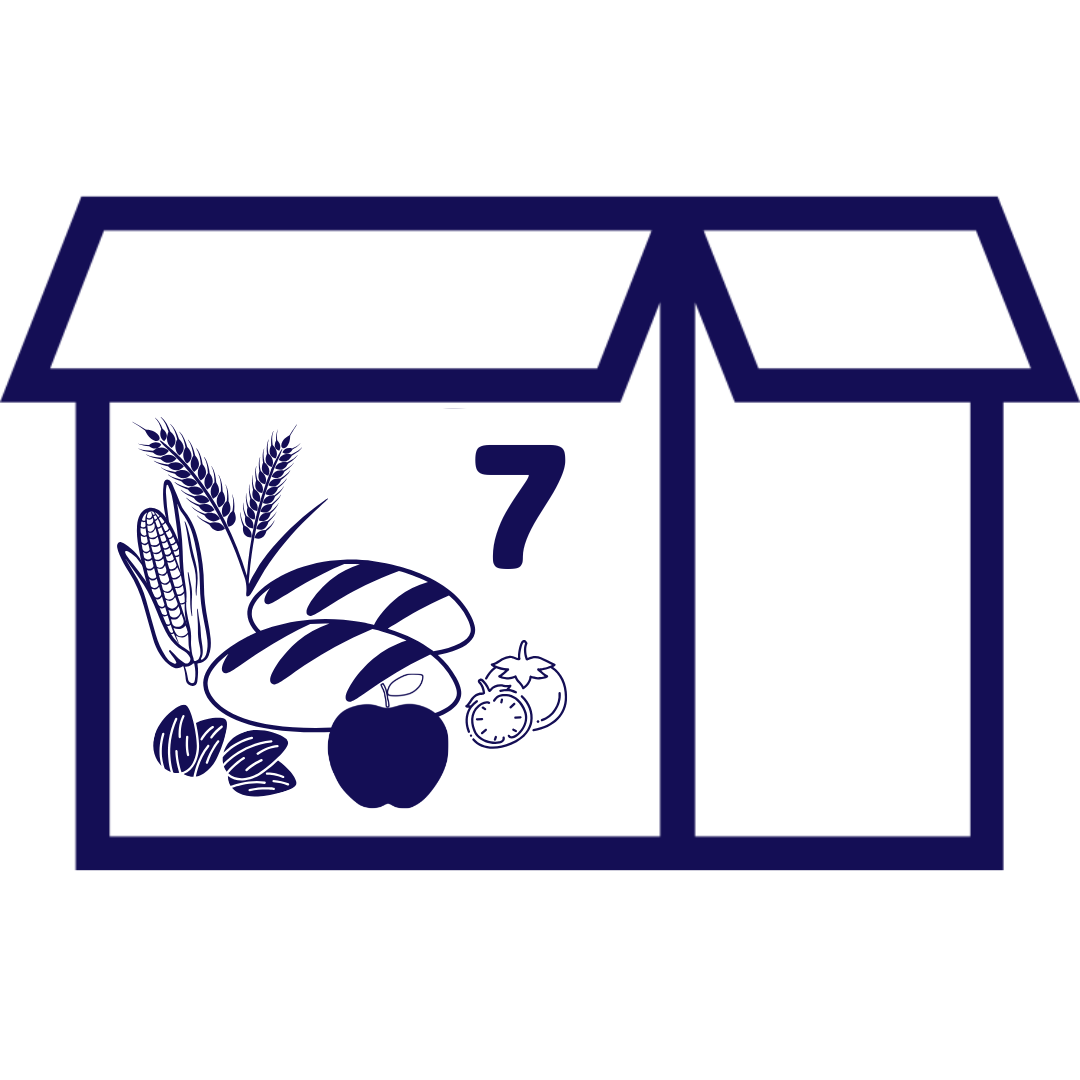 mycoProfile TotalTox 7